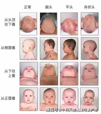 成人运动矫正头型视频,跟随成人运动视频教程